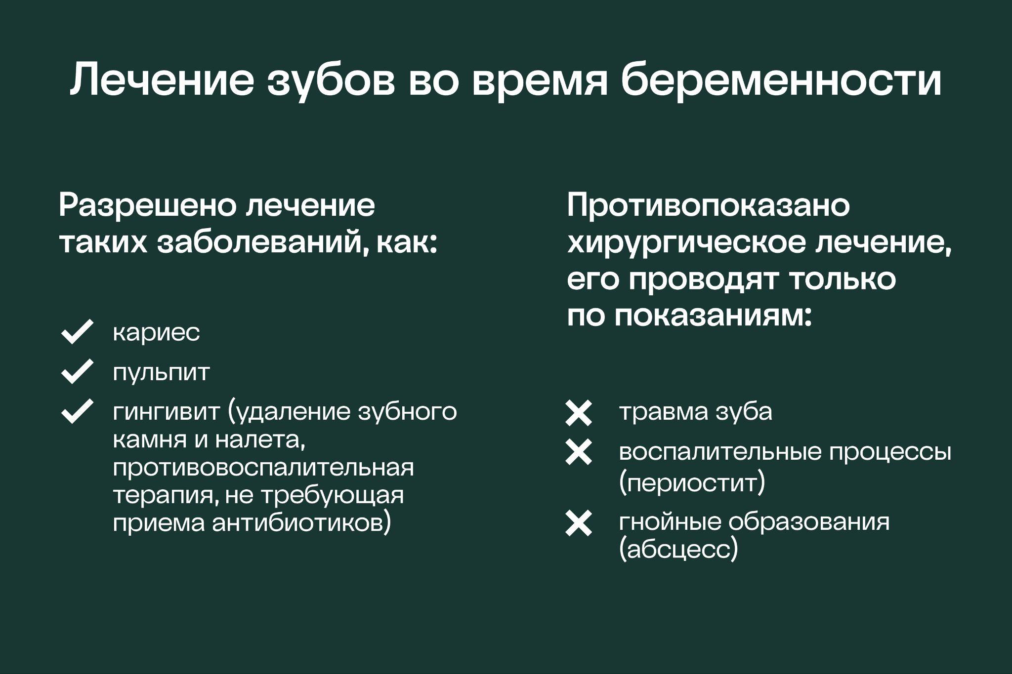 Как унять зубную боль при беременности | Стоматология Космодента